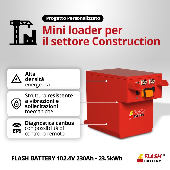 Flash Battery 102.4V, 230Ah - 23.5kWh per il construction