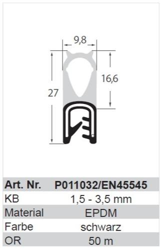 Klemprofiler, Kantlister, Rudeprofiler